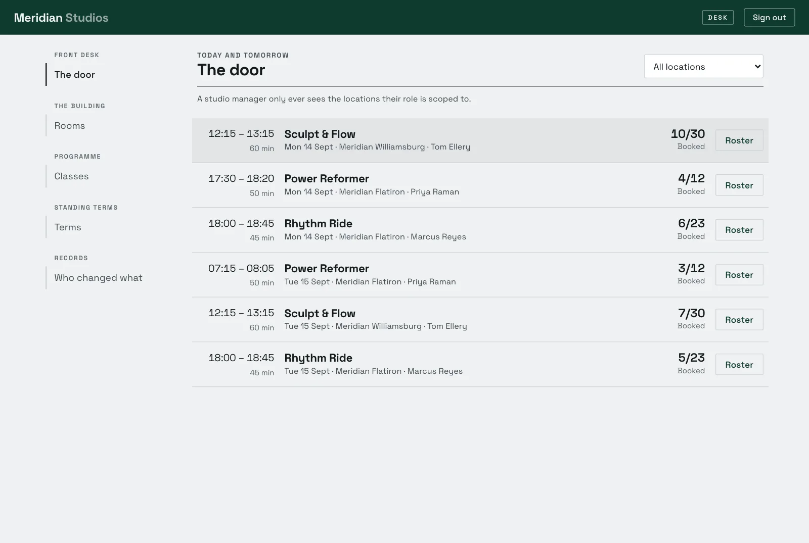The staff screen: each row shows the time, class name, date, location, instructor, how many are booked against capacity, and a Roster button.